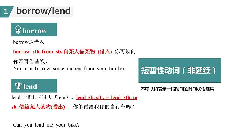 Unit3复习课件 -2022-2023学年人教版英语八年级下册第7页
