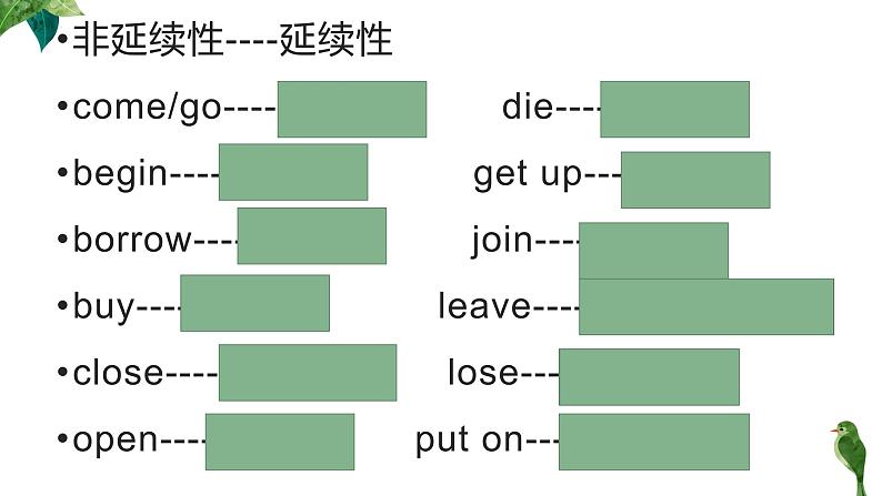 Unit10 复习课件- 2022-2023学年人教版八年级英语下册第4页