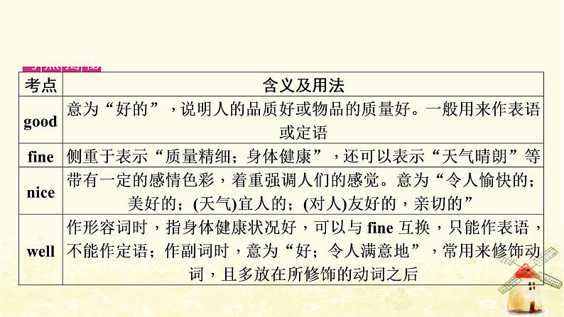 人教版中考英语复习考点精讲一七年级(上)Units1-4(含Starter)教学课件04