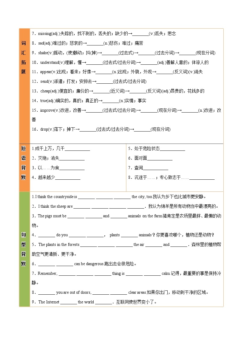 课时08.八年级上册 Unit 4-中考英语四轮总复习（仁爱版）02