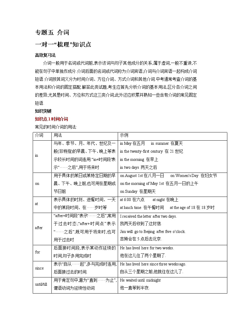 专题五介词-2023年初中英语中考复习专项突破第1页