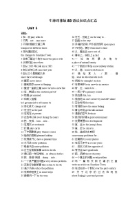 牛津译林版8B语法知识点汇总