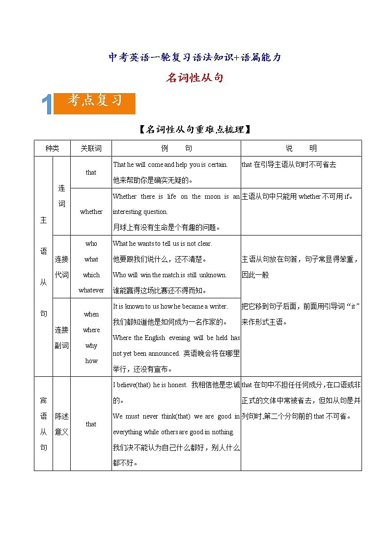 中考英语一轮复习语法知识+语篇能力练习名词性从句要点精读与精练 (含详解)第1页