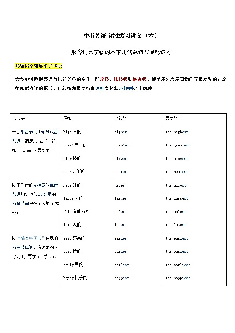 中考英语复习资料大全——形容词比较级的基本用法总结与真题练习(6)第1页