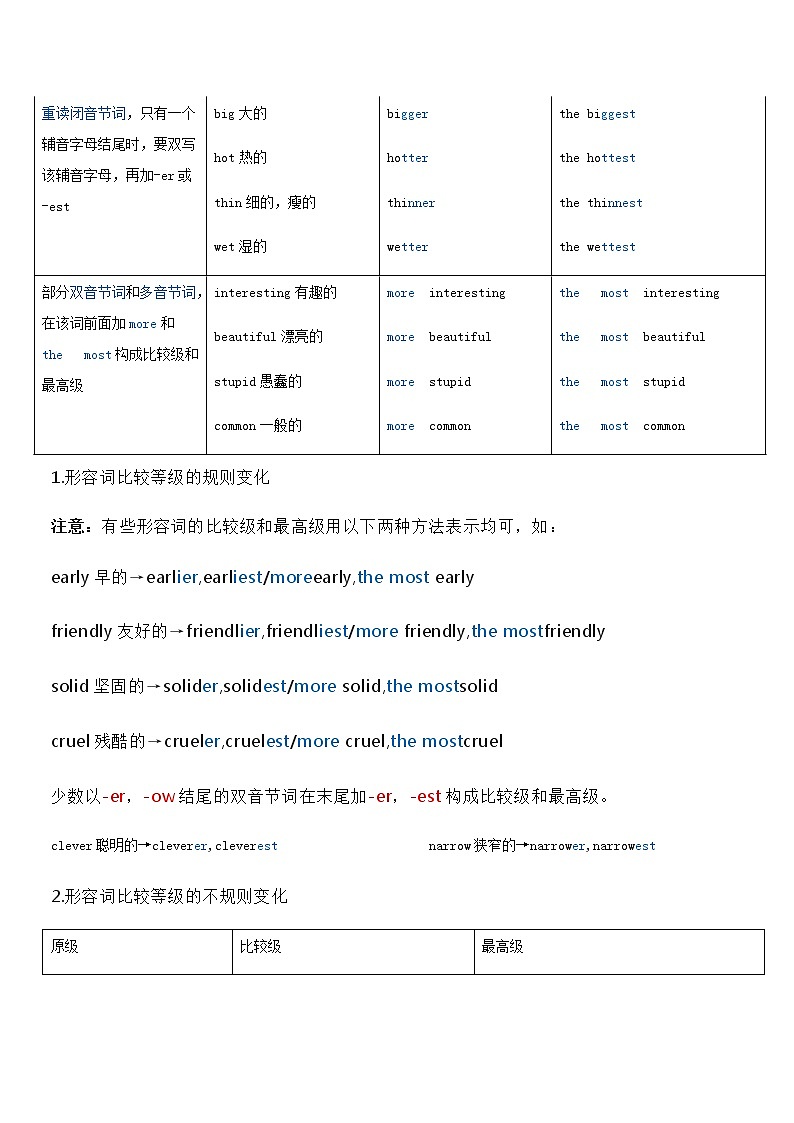 中考英语复习资料大全——形容词比较级的基本用法总结与真题练习(6)第2页