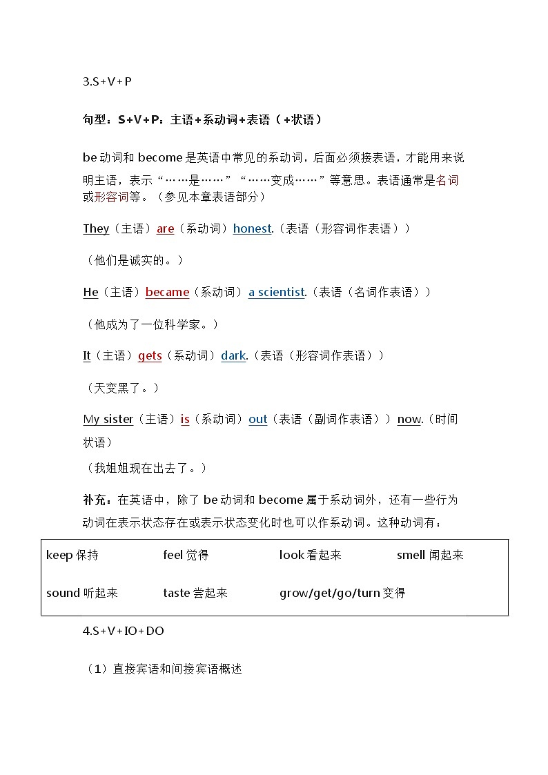中考英语复习资料大全——五种基本句型知识点总结与整理(52)第3页