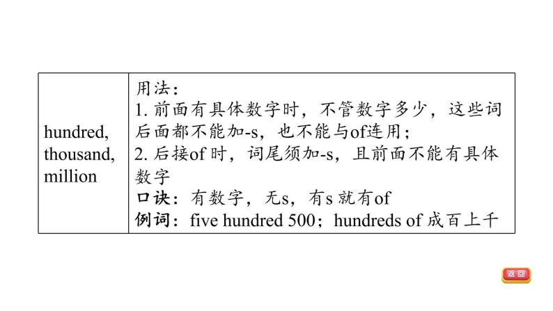 人教新目标中考英语一轮复习--课堂讲本词类--数词（课件）08