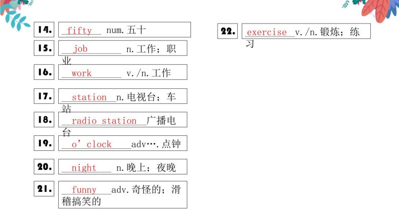 人教新目标（Go for it) 版七年级下英语unit2 sectionA 知识点精讲课件PPT03