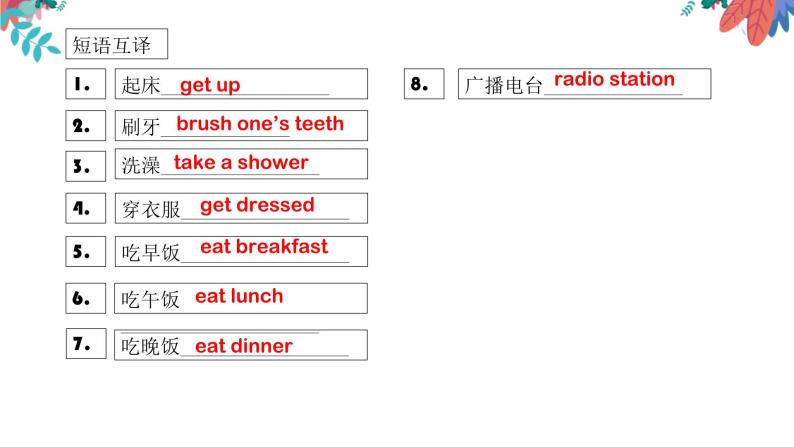 人教新目标（Go for it) 版七年级下英语unit2 sectionA 知识点精讲课件PPT04