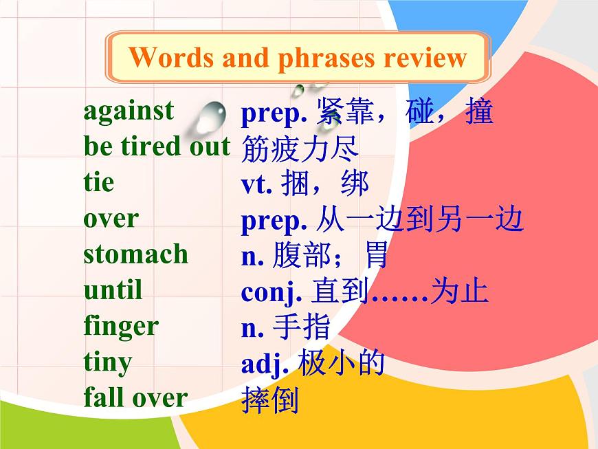 Unit4 A good read Reading1公開課課件 譯林版英語八年級下冊第8頁