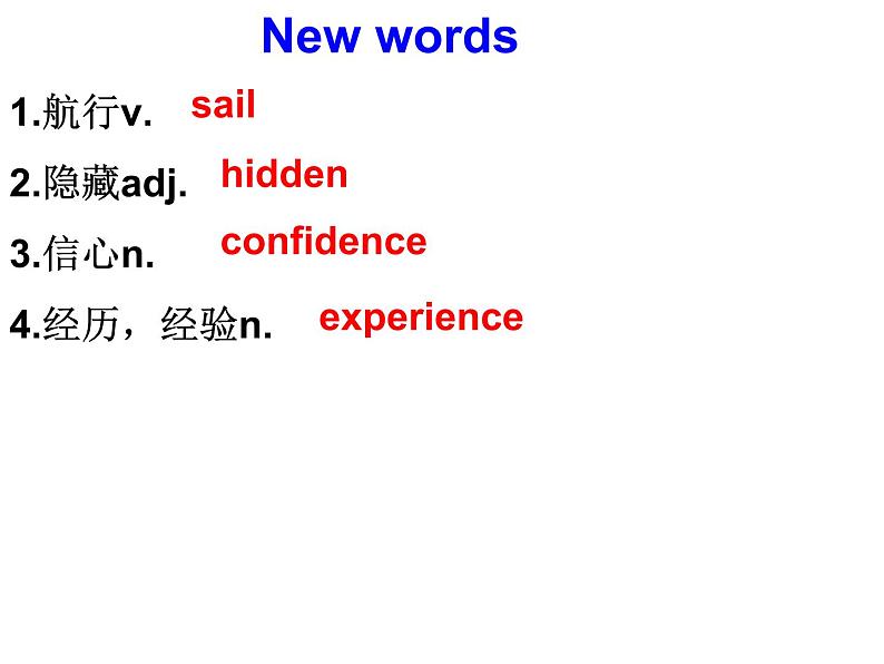 Unit4 A good read Study Skills课件 译林版英语八年级下册06