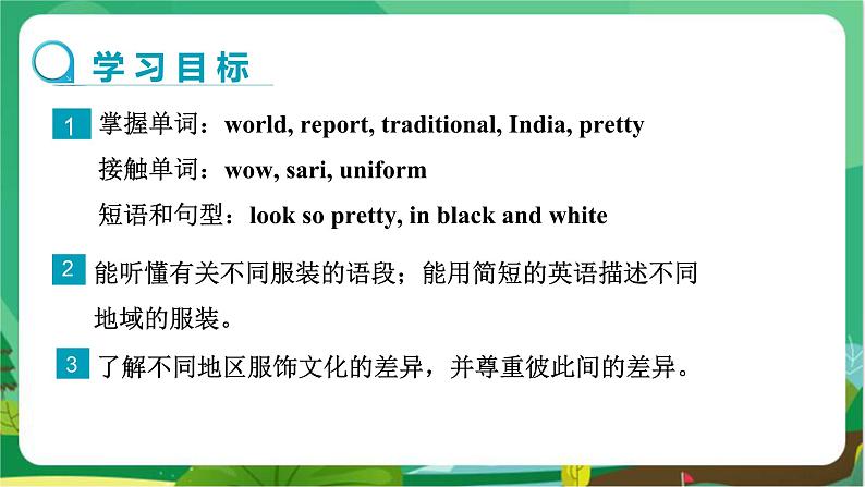 河北教育版中学英语七年级上 UNIT2 Lesson 11 教学课件第2页