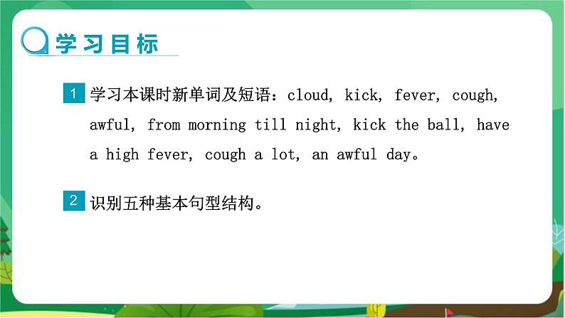 译林牛津版中学英语八年级上册Unit 7 Grammar教学课件第2页