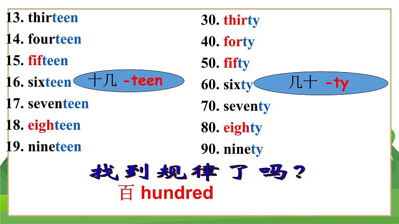 Module 3 Unit 1第4页