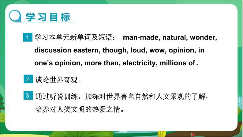 外语教研版中学英语九年级上Module 1 Unit 1第2页
