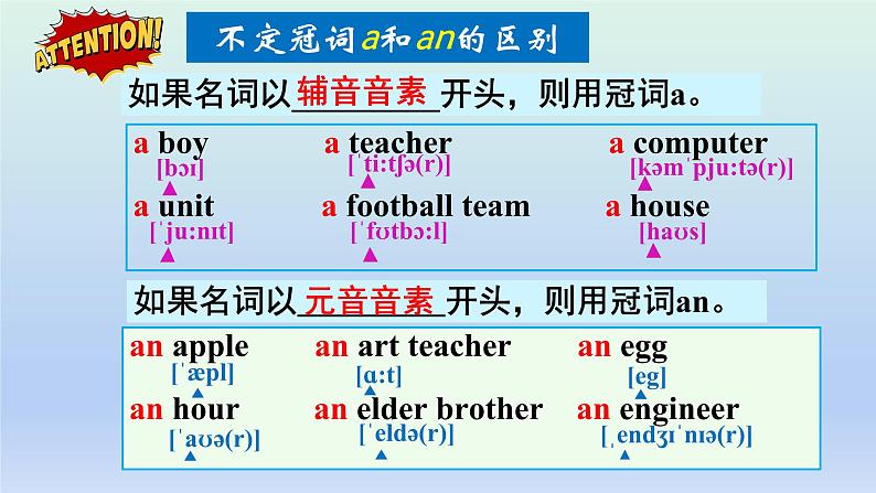 牛津译林英语七年级下册Unit 4 Grammar课件04