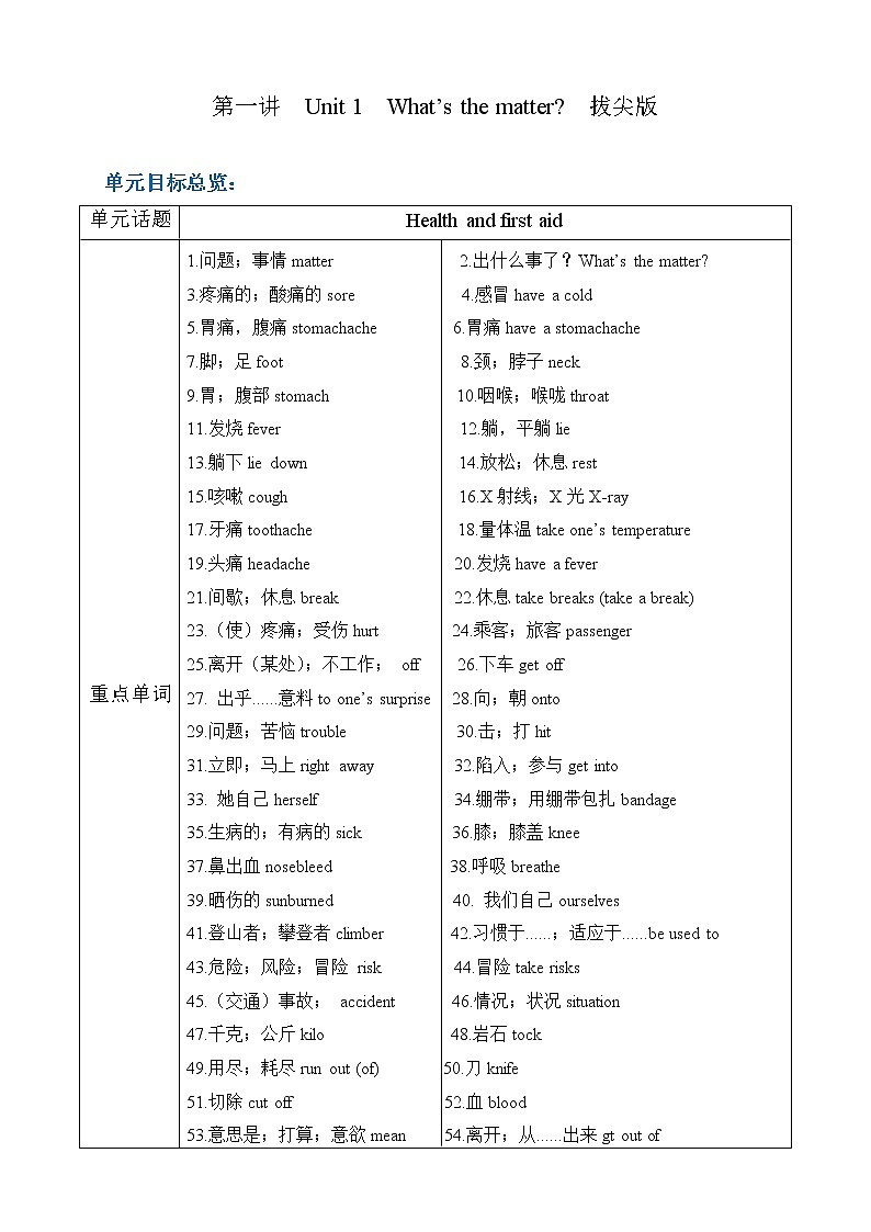 第1讲 Unit 1 What 's the matter? 拔尖版(教师版)第1页