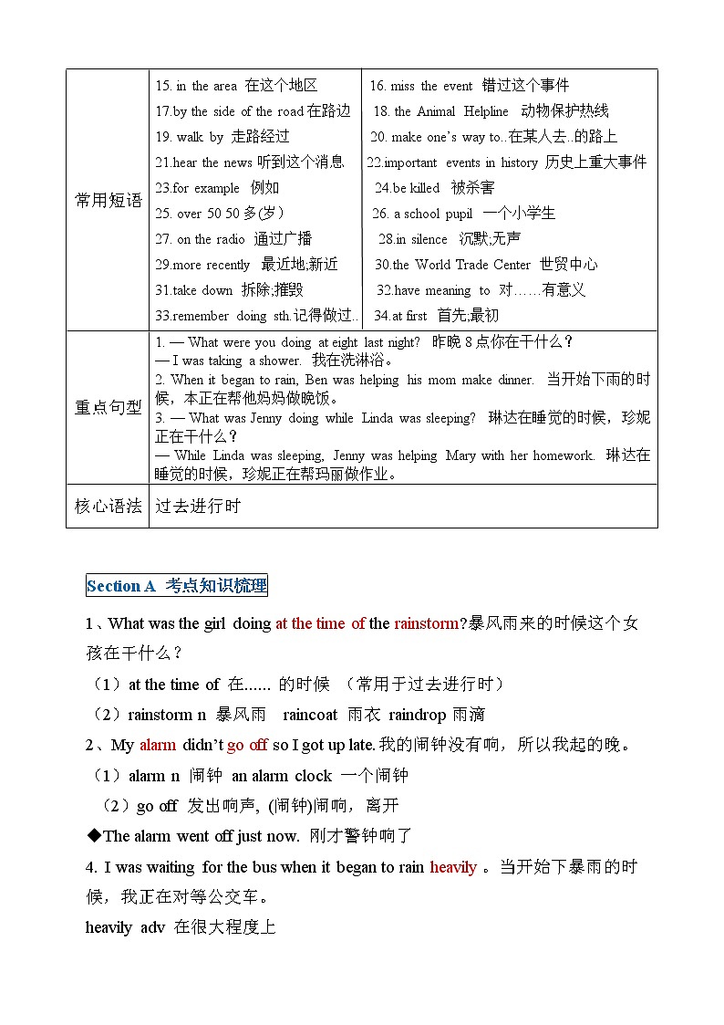 第5讲 Unit 5 What were you doing when the rainstorm came?基础版(教师版)第2页