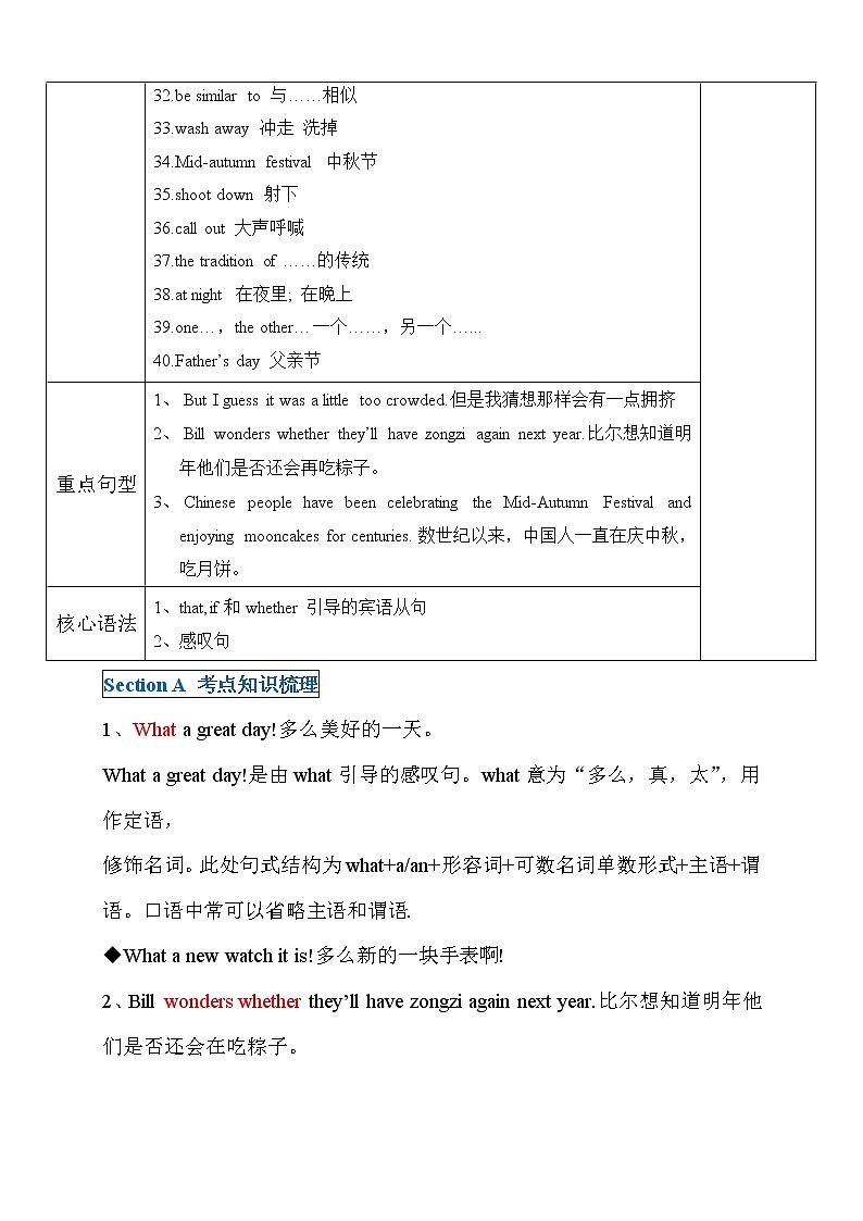 第2讲 Unit 2 I think that mooncakes are delicious! 拔尖版 教案03