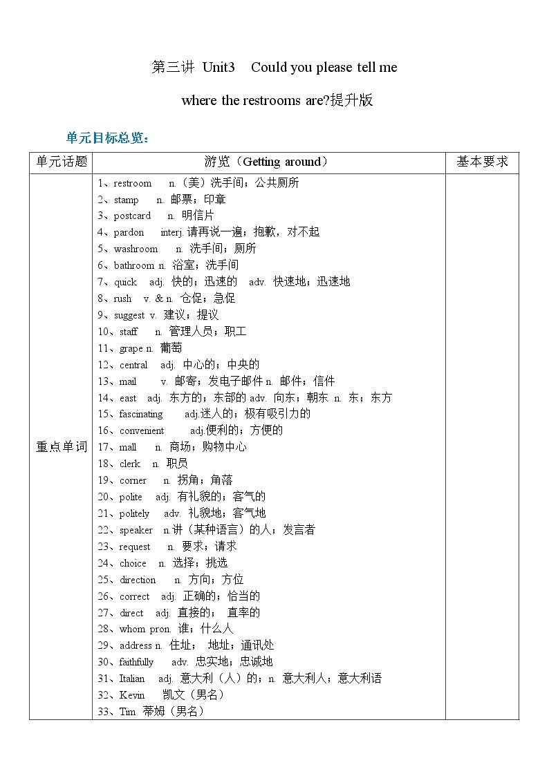 第3讲 Unit 3  Could you please tell me where the restrooms are？ 提升版 教案01