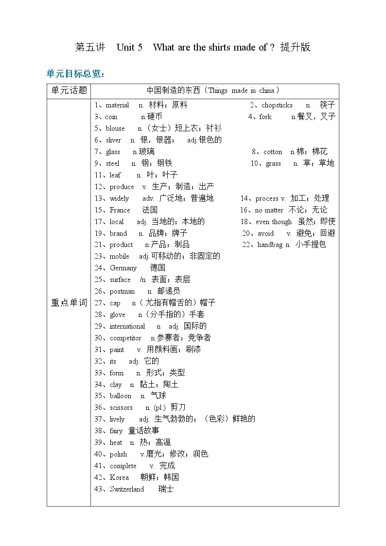 第5讲 Unit 5  What are the shirts made of？ 提升版 教案01