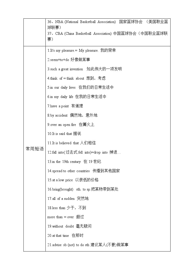 第6讲 Unit 6 When was it invented? 拔尖版(教师版)第2页