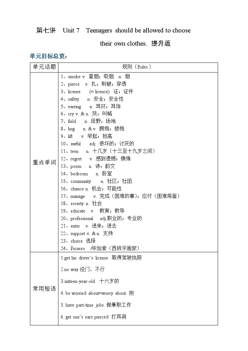 第7讲 Unit 7 Teenagers should be allowed to choose their own clothes. 提升版(教师版)第1页