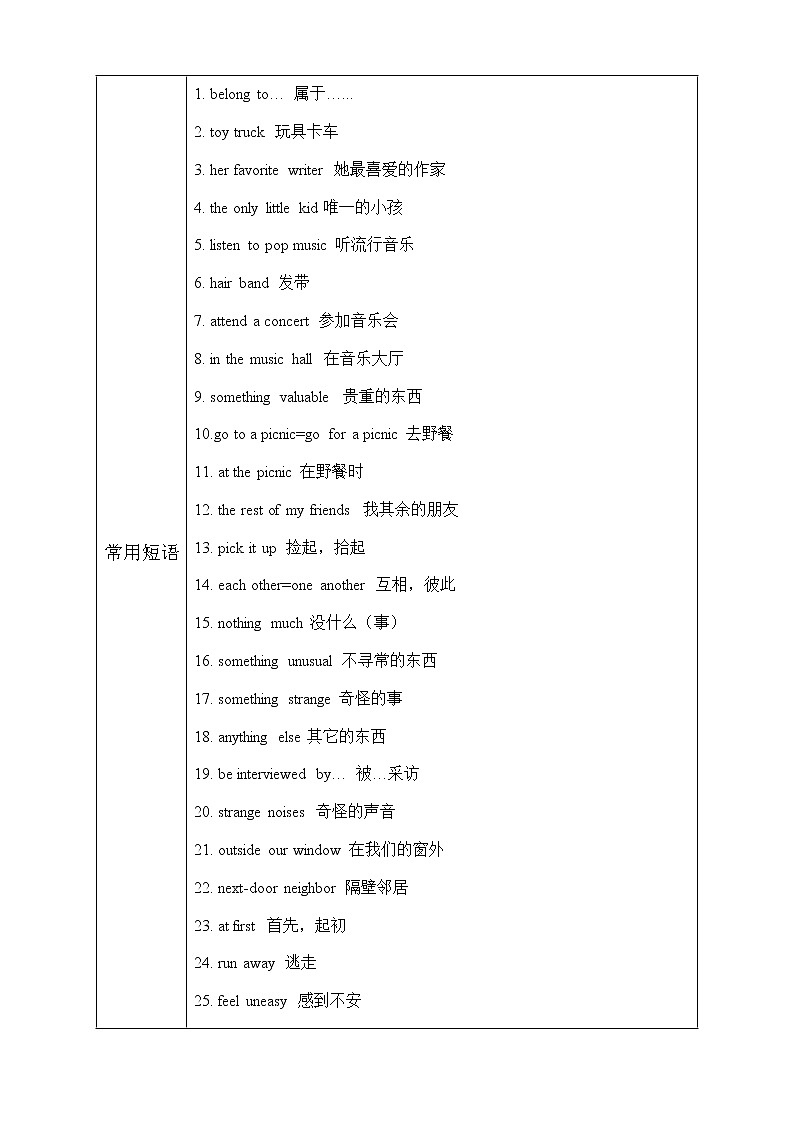 第8讲 Unit 8 It must belong to Carla. 基础版(教师版)第2页