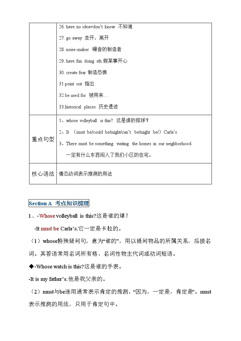 第8讲 Unit 8 It must belong to Carla. 基础版(教师版)第3页