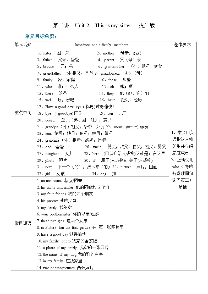 初一英语上册（秋季班）讲义  第2讲 Unit 2  This is my sister. 提升版01