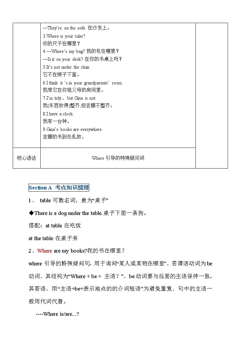 第4讲 Unit 4 Where 's my schoolbag? 基础版(教师版)第2页