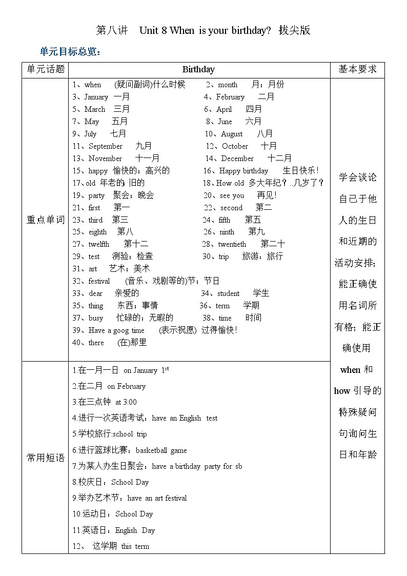 第8讲 Unit 8 When is your birthday? 拔尖版(教师版)第1页