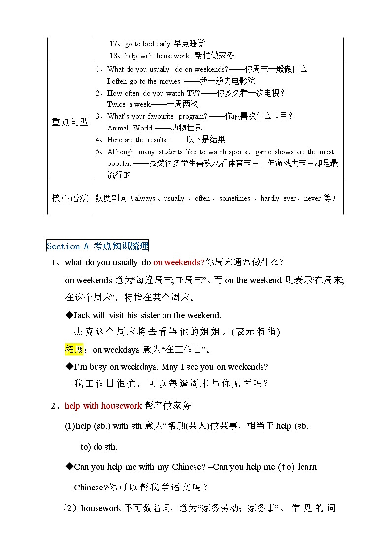 第2讲 Unit 2 How often do you exercise? 提升版(教师版)第2页
