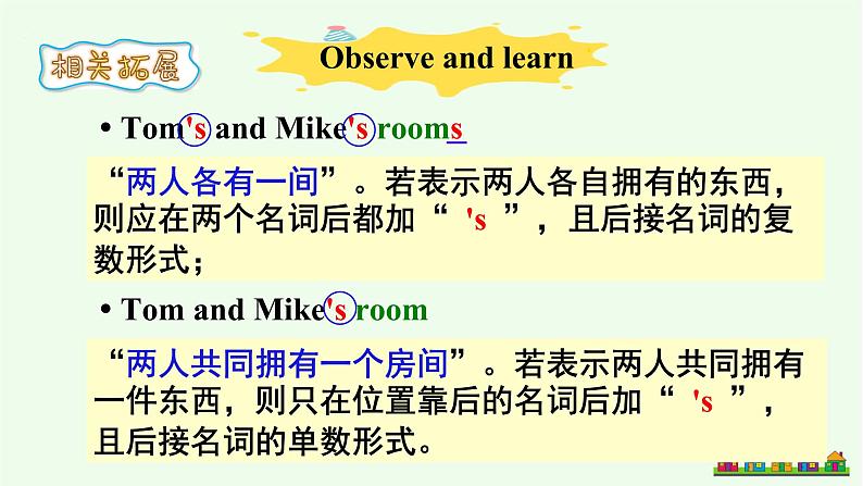 牛津译林版英语七年级下册Unit 3 Grammar课件第6页