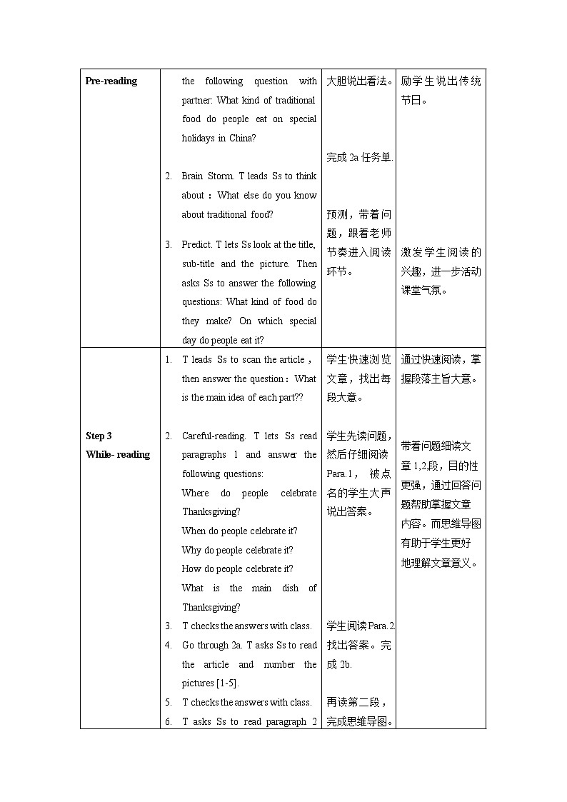 Unit 8 第4课时 Section B (2a-2e)(教学设计)人教新目标(Go For It)八年级英语上册02