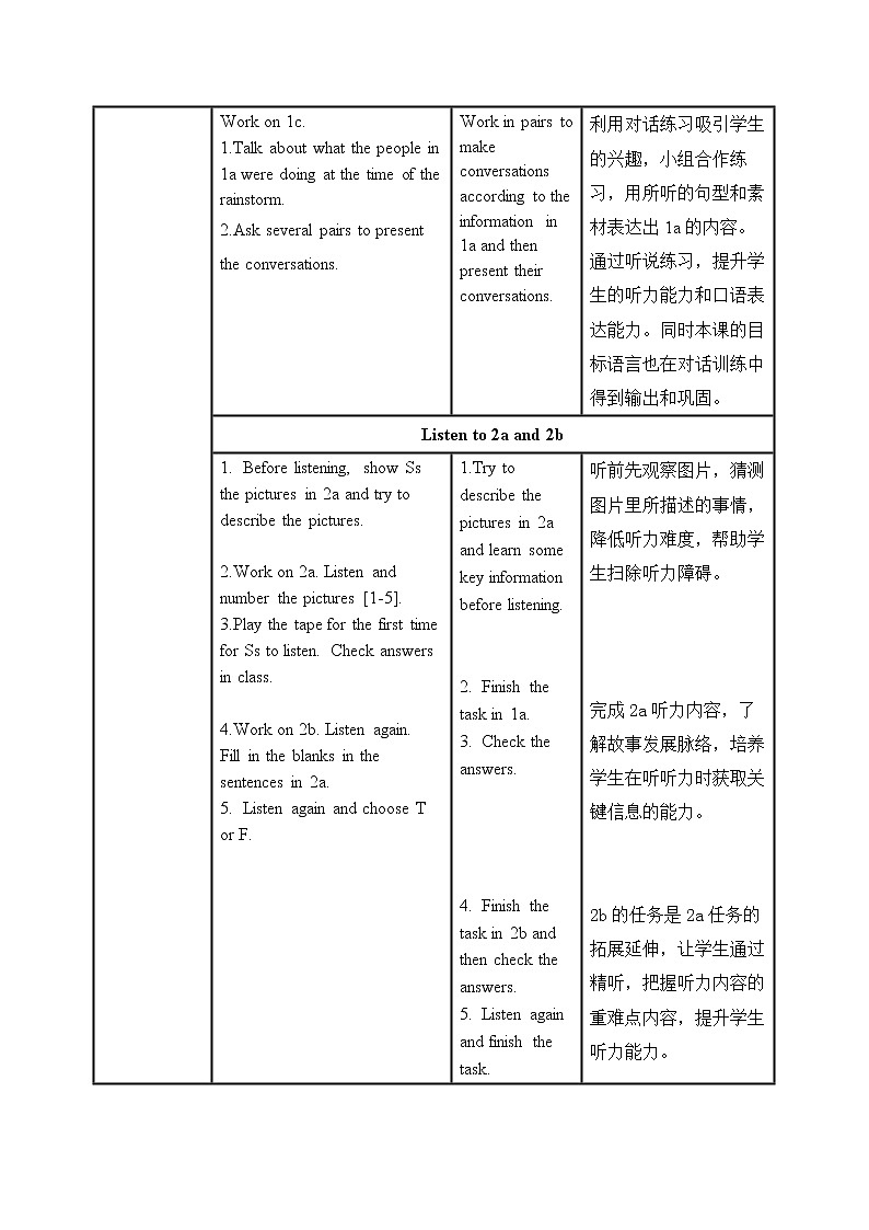 Unit 5 第1课时 Section A 1a-2d(教学设计第3页