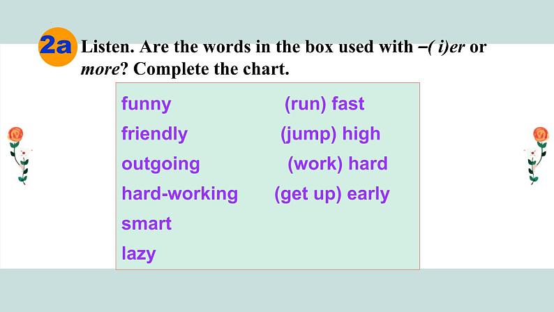 Unit3 Section A 2a-Grammer Focus 课件2022-2023学年人教版八年级英语上册第2页