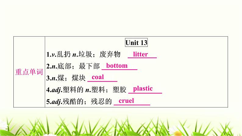 中考英语复习考点精讲二十二九年级Units13-14教材基础课件02