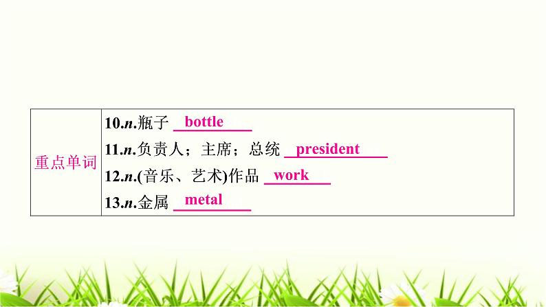 中考英语复习考点精讲二十二九年级Units13-14教材基础课件04