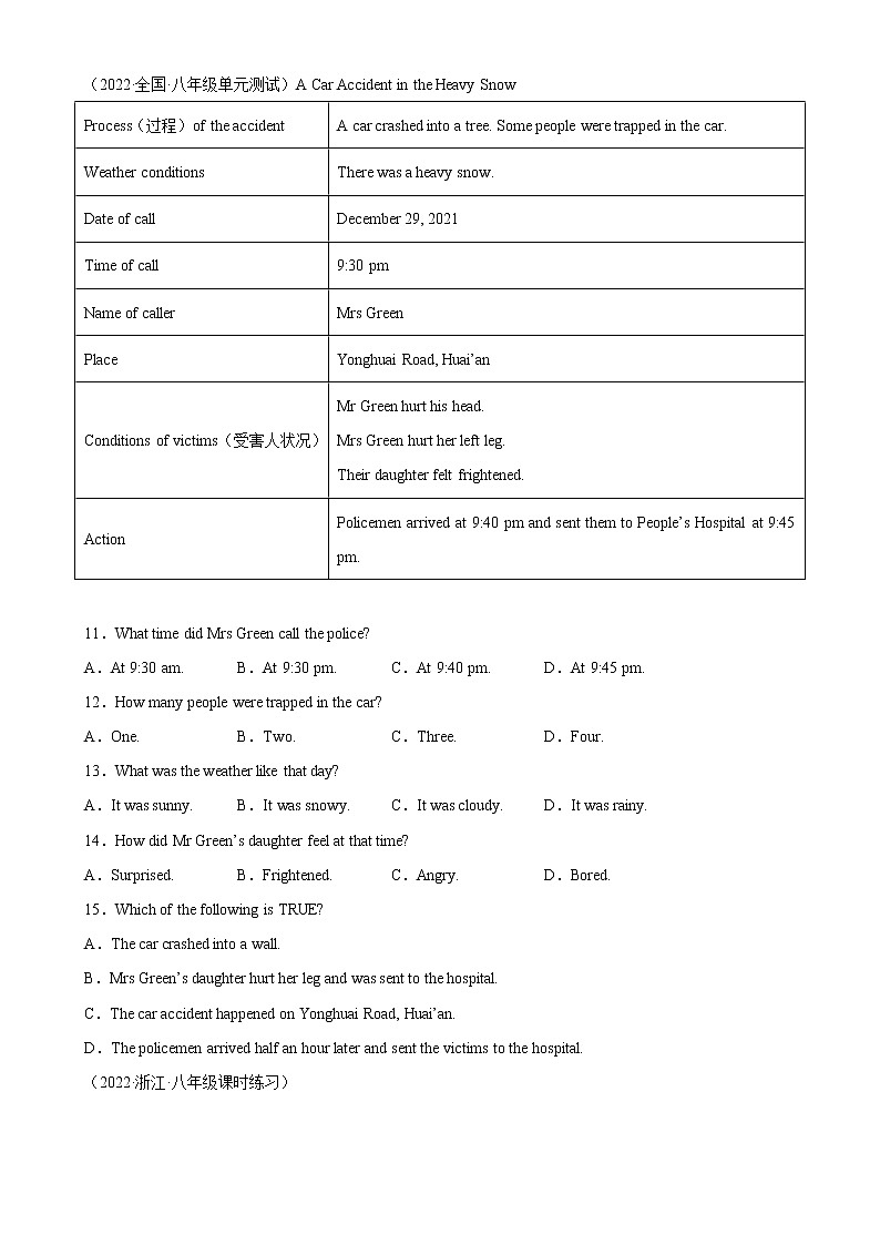 Unit 1 单元话题阅读理解练习-2022-2023学年八年级英语下册单元重难点易错题精练(人教版)03