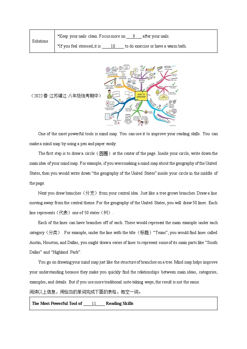 2023学年牛津译林版英语八年级下学期期中高分冲刺训练学案:专题13 阅读填表(10空)精练精析10篇(期中真题+名校模拟)(含答案)02