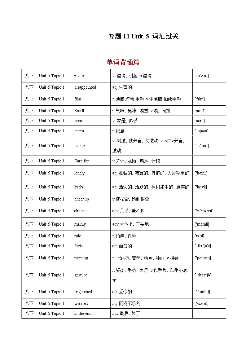 2022-2023年仁爱版英语八年级下册专项复习精讲精练:专题11 知识梳理(Unit 5 词汇过关)(原卷版+解析版)01
