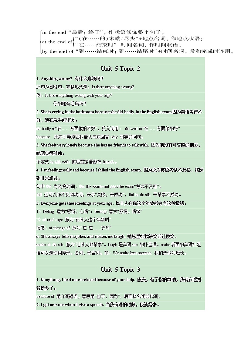 2022-2023年仁爱版英语八年级下册专项复习精讲精练:专题13 知识梳理(原卷版)第2页