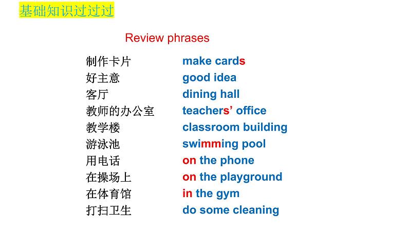 Unit 5 Topic 2(复习课件) ——2022-2023学年仁爱版英语七年级下册单元综合复习08