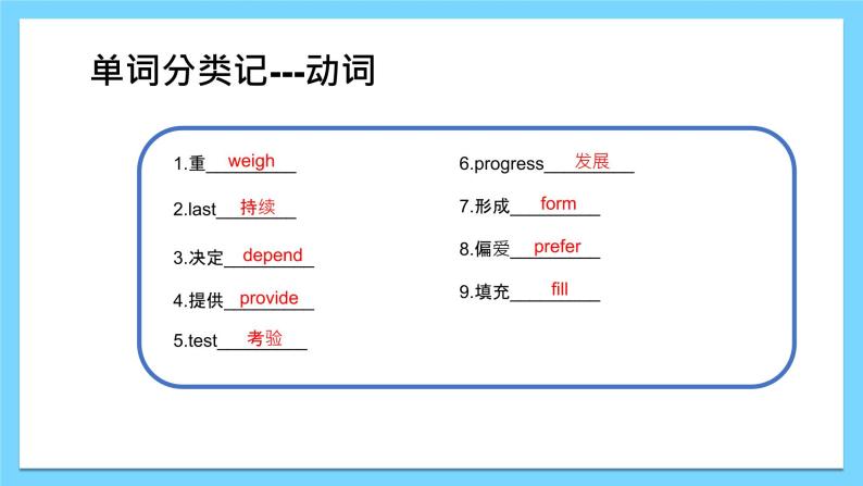 Module 7【复习课件】——2022-2023学年外研版英语八年级下册单元综合复习05