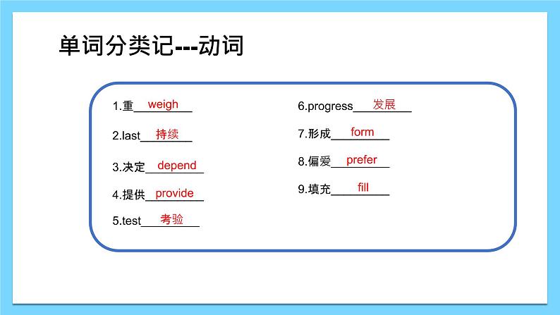 Module 7【复习课件】——2022-2023学年外研版英语八年级下册单元综合复习第5页