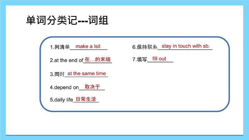 Module 7【复习课件】——2022-2023学年外研版英语八年级下册单元综合复习第6页