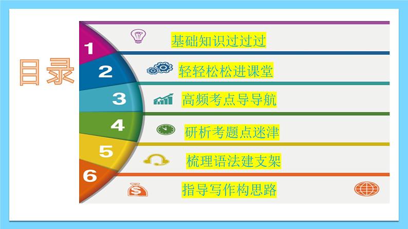 Unit 6 Topic 2【复习课件】——2022-2023学年仁爱版英语八年级下册单元综合复习第2页