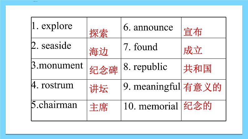 Unit 6 Topic 2【复习课件】——2022-2023学年仁爱版英语八年级下册单元综合复习第6页