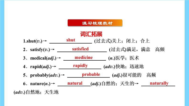 Unit 1【复习课件】——2022-2023学年仁爱版英语九年级全一册单元综合复习03